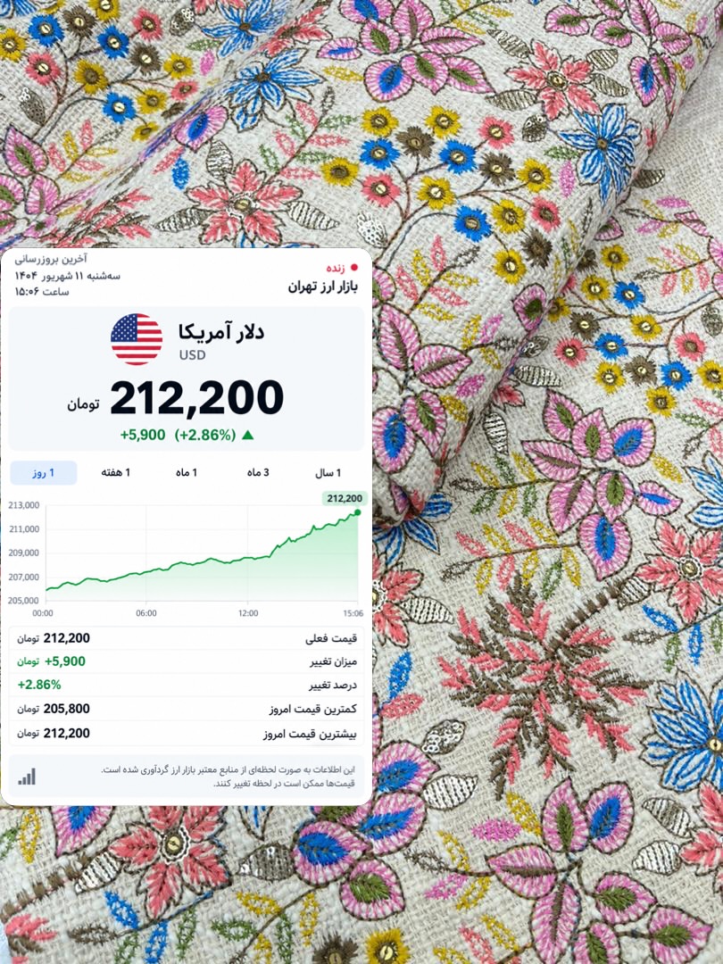 ورق جوت اپلیکه و سوزن‌دوزی